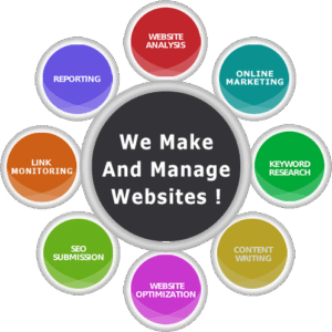 Managed Website Service